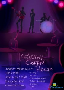 coffee house poster